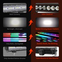 Barra de Luces LED RGB para Techo Todoterreno, Barra de Luces LED de 32 Pulgadas para Camioneta, Accesorios para Can-Am Maverick X3 UTV Side by Side RZR