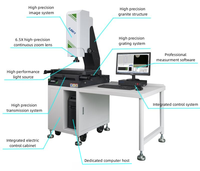 Microscopio Óptico Manual AQC210 con Plataforma de Granito para Medición de Dimensiones 2D, Precio de Fábrica Profesional