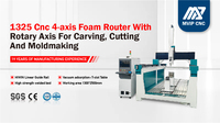 Routeur CNC 4 axes MVIP CNC 1325 avec rotation latérale, machine de sculpture sur bois 3D pour pieds de meubles