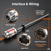 Mendukung Daisy-chaining Multi-node, dengan Kecepatan Maksimum 12Mbps, Menggantikan Sensor MTS Temposonics Seri R
