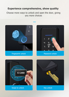 Lifelibero Tuya Zigbee 5050 NFC système de verrouillage de porte d'hôtel à la maison intelligente électrique sans clé empreinte digitale mot de passe carte à Code serrure intelligente