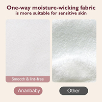 Vente chaude prix de gros coussinets d'allaitement respirant imperméable à l'eau coussin d'allaitement réutilisable/coussin d'allaitement bambou biologique
