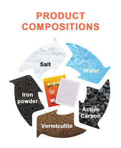 Nouveauté : Coussin chauffant pour soulager les douleurs menstruelles et les douleurs de règles - Product Image 5