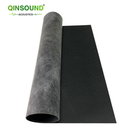 Barrière acoustique moderne en vinyle chargé en masse (MLV) insonorisant mur bloc anti-bruit étages bureaux chambres à coucher rouleau de caoutchouc PVC
