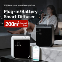 Diffuseur d'huiles essentielles sans eau intelligent pour chambre d'hôtel, à commande WiFi, à double fluide, mural, en plastique, pour la maison