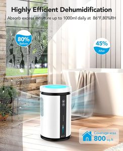 2024 nóng bán siêu im lặng cho ẩm không khí phòng ngủ văn phòng tủ quần áo <span class=keywords><strong>LCD</strong></span> màn hình cảm ứng thông minh mini Máy hút ẩm cho nhà - Product Image 4