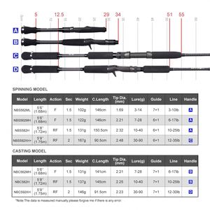 Nouveau style disponible canne à pêche robuste multi-taille réglable pour la pêche en kayak - Product Image 3