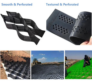 Prix fabricant : Géocell HDPE, Géocell alvéolé HDPE pour routes, grille plastique pour allées en gravier, géogrille 40mm, prix géocell - Product Image 5