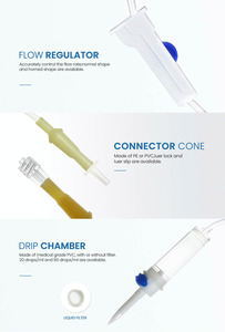 Medical Sterile Disposable <strong>Iv</strong> Infusion <strong>Set</strong> <strong>with</strong> Needle - Product Image 2