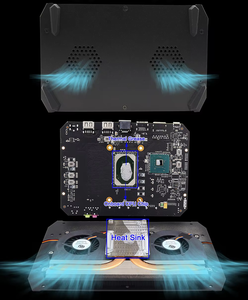 มินิพีซีสำหรับธุรกิจพร้อม R7-7840HS 8-core AMD 35W 64GB DDR5 Windows <span class=keywords><strong>Pro</strong></span> ส่วนลดจำนวนมากสำหรับปลั๊ก EU - Product Image 4