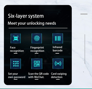สวนสนุกแห่งนี้ได้ใช้บริการตู้ล็อกเกอร์อัจฉริยะ 8 ตู้ ที่ได้รับการติดตั้งด้วยเทคโนโลยีขั้นสูงเพื่อจัดเก็บสิ่งของส่วนตัว - Product Image 5