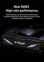 H FLASH Hot Selling DDR4 Memoria Ram 4gb 8gb 16gb 32gb 3200mhz Original DDR3 Memory Ram for Desktop PC Notebook