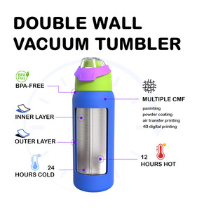 双层真空运动水瓶 - 40盎司 24小时保温 不含BPA 不锈钢水杯 可定制颜色/徽标 - Product Image 4
