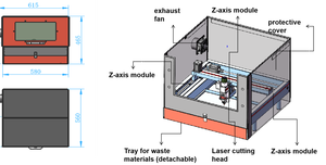Nouvelle petite machine de découpe laser à fibre pour métal avec contrôle automatique Cypcut et rails, Nouvelle petite machine de découpe laser Qingji - Product Image 1