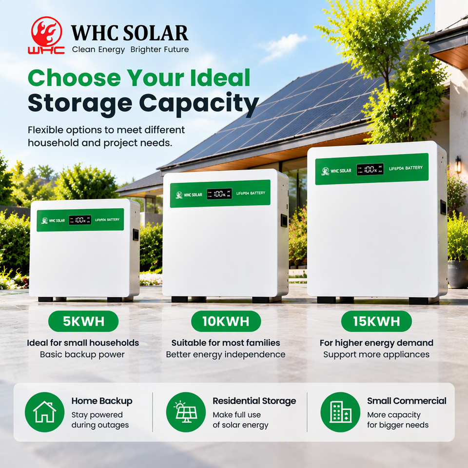 WHC SOLAR 48V 10kWh LiFePO4 Solar Energy Storage Battery Wall Mounted ...