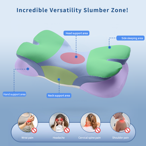 Lianda P-122 New Arrival bướm Shape chỉnh hình cổ tử cung đường viền Ergonomic Bộ nhớ bọt giường gối cho giấc ngủ thoải mái - Product Image 6