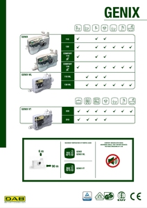 Stazione di Sollevamento con Maceratore DABpump GENIX WL VT030 Sostituzione di <span class=keywords><strong>WILO</strong></span>, ZENIT, KESSEL, HOMA, LOWARA, PENTAIR JUNG, WCFIX PLUS, SFA, KSB - Product Image 2