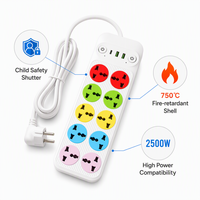Multiprise universelle 10 voies personnalisable avec logo, ports USB-C, câble de 2 m, durable, colorée, pour maison et bureau