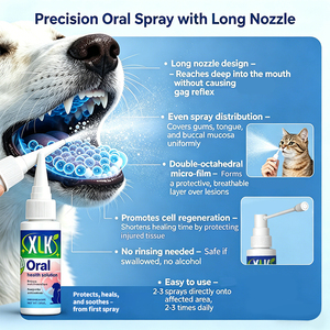 Spray Oral para Mascotas con Tecnología de Microfilm para el Alivio de la Stomatitis y Úlceras Bucales, Lisozima, Vitamina B1, C, K1, Spray de Cuidado Dental para Perros y Gatos - Product Image 3