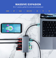 Station d'accueil USB C 8 en 1 avec 4K HDMI 100W PD USB 3.0 RJ45 Ethernet SD/TF Adaptateur de port de lecteur de carte Hub USB Type C