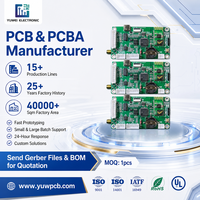 Assemblage de circuits imprimés (PCBA) pour moniteurs médicaux avec inspection AOI – Fournisseur d'électronique médicale PCBA