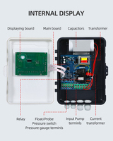 Boîtier de commande intelligent monophasé JNN 20Y-CBB pour pompe haute pression 2KW avec protection anti-démarreur pour les pays en développement