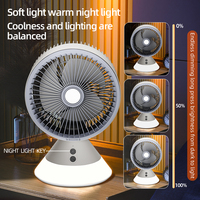 Ventilateur de bureau rechargeable par USB 4000 mAh, ventilateur de circulation d'air silencieux, ventilateur électrique portable pour chambre, maison, bureau