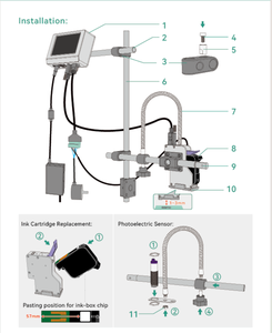 Packing Machinery Thermal Type Ink Jet <strong>Printer</strong> <strong>Date</strong> and bar <strong>Coder</strong> <strong>Printer</strong> Coding Machine - Product Image 6