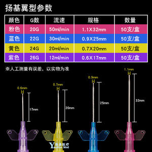Aguja Veterinaria Desechable Yankee Med para Perros con Tapa de Heparina 1657, Certificación CE, Manual de Plástico - Product Image 5