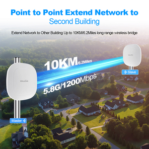 Enterprise Class Chip Mosslink 1200 Mbit/s Einzelfrequenz-Fernpunkt zur Multipoint 10km Wireless Bridge mit Gigabit WAN - Product Image 2
