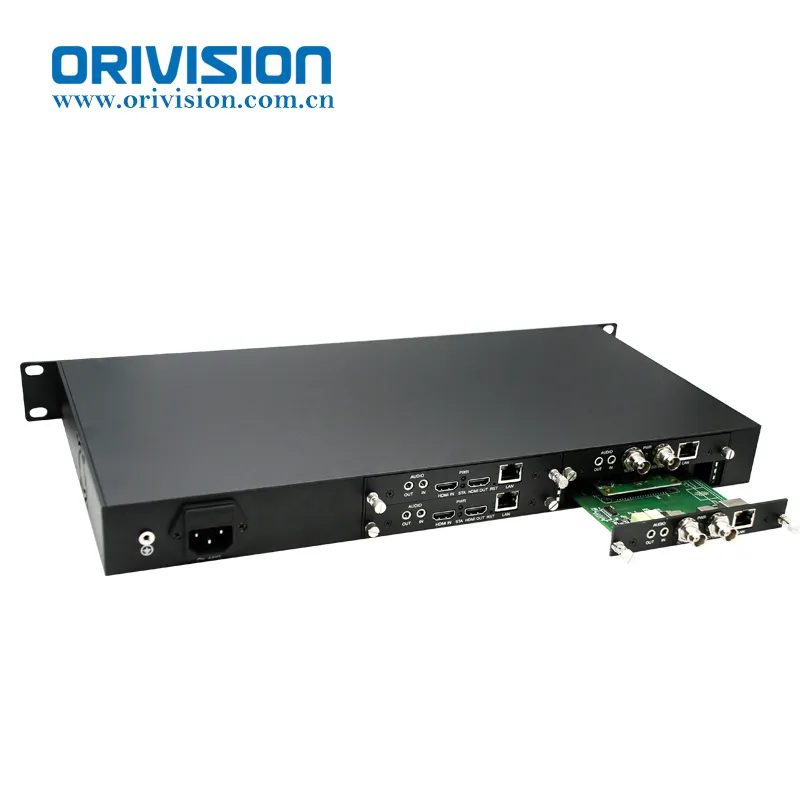 1U VGA CVBS HDMI H264 SDI-Encoder mit Rack montage 1 2 4 Mehrkanal-Encoder