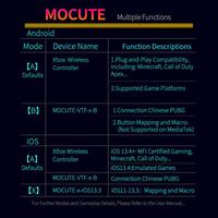 MOCUTE 062 - Controlador de Juegos Móvil con Joysticks Dobles, Gatillos con Efecto Hall, Gamepad Inalámbrico Extensible para Android, iOS y PC