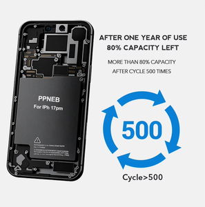 แบตเตอรี่ลิเธียมไอออน PPNEB สำหรับ <span class=keywords><strong>iPhone</strong></span> 6 6s 6p 6sp 7 7p 8 8p X Xr <span class=keywords><strong>Xs</strong></span> 11 12 MINI 13 14 15 16 17 Pro Max แบตเตอรี่แบบชาร์จได้ - Product Image 1