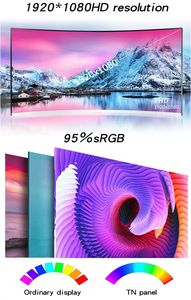 24 Inch Full HD 1080P Màn Hình Rộng LED Cong PC Văn Phòng Màn Hình Máy Tính <span class=keywords><strong>LCD</strong></span> Monitor Trắng 75Hz - Product Image 4