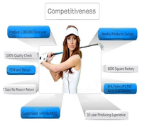 Tapis de golf d'entraînement en plastique durable pour la vente en gros – Professionnel, intérieur/extérieur, tailles personnalisées, pour entraînement de swing et practice de golf