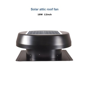 Kits de Ventilación Ecológicos con Energía Verde, Ventilador de Techo Solar de CC con Una Velocidad de Viento para Invernadero - Product Image 1