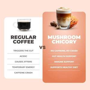 Café Keto Descafeinado con Raíz de Achicoria y 6 Hongos Adaptógenos Orgánicos para Energía y Digestión - Product Image 6