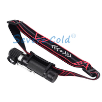 Lampe frontale LED USB 1000 lumens pour froid extrême, avec zoom, magnétique, rechargeable 18650, portable, pour travail et éclairage