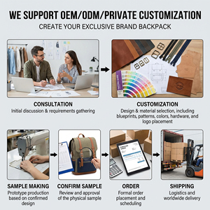 Sac de <span class=keywords><strong>voyage</strong></span> imperméable avec plusieurs compartiments et poche pour articles mouillés, spacieux et <span class=keywords><strong>organisé</strong></span> pour les voyages de <span class=keywords><strong>week</strong></span>-<span class=keywords><strong>end</strong></span> et les activités de plein air - Product Image 5