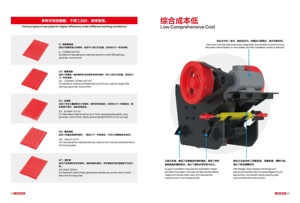 Hongxing máy móc HJ loạt máy nghiền hàm nhà sản xuất Nhà cung cấp hj815 <span class=keywords><strong>cj815</strong></span> hàm Máy Nghiền Nhà Máy Giá danh sách - Product Image 2