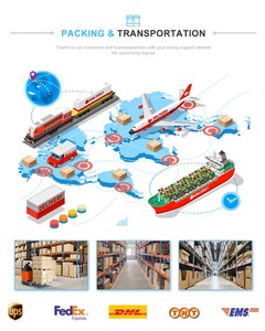 Carte graphique GTX <span class=keywords><strong>1050</strong></span> <span class=keywords><strong>Ti</strong></span> <span class=keywords><strong>4G</strong></span> pour ordinateurs tout-en-un de bureau, ordinateurs de jeu - Product Image 2
