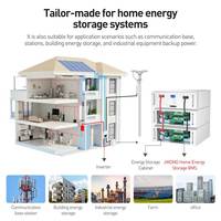 Module de gestion de batterie DIY 24V 48V LiFePO4 BMS JK PB2A16S20P, courant de charge 200A, courant d'équilibrage actif 2A