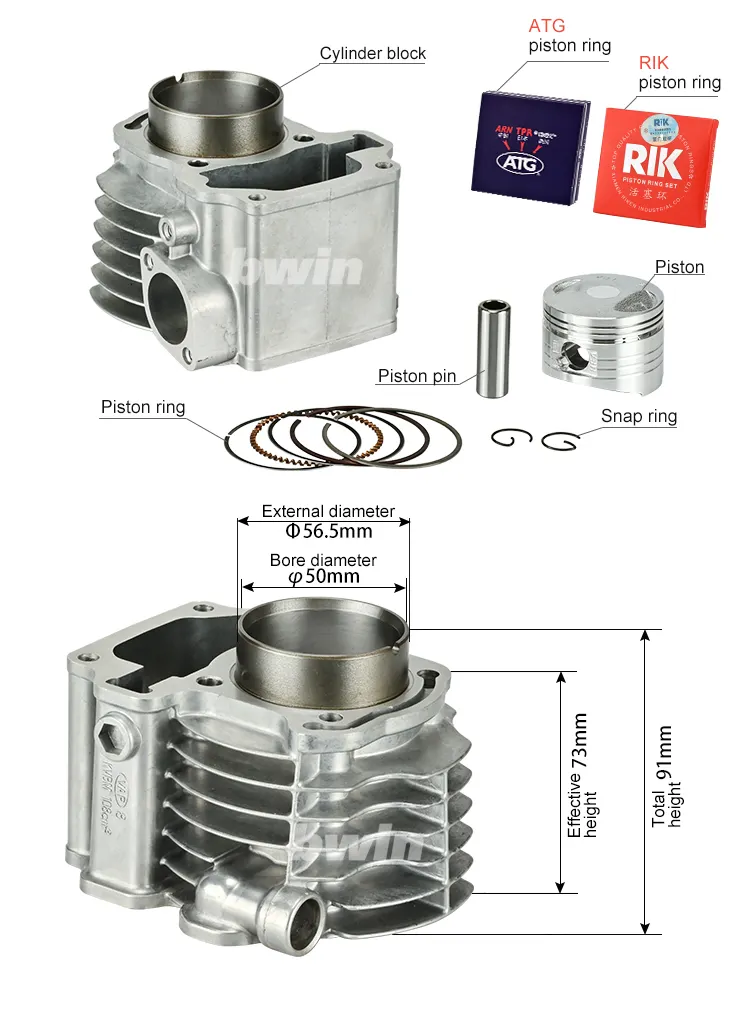 Kvbm 50Mm 108cc Click110 Viertakt Aluminium Zuigerveer Motorfiets Cilinderblok Zuigerveersets Voor Honda