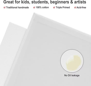 Gói của 10 11x14 inch trống vải trắng Bảng điều chỉnh - Product Image 5