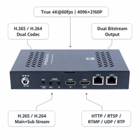 Codificador de Video HDMI 4K 60fps H.265/H.264, Codificador de Transmisión en Vivo Compatible con RTMP/RTSP/HTTP/UDP para Radiodifusión