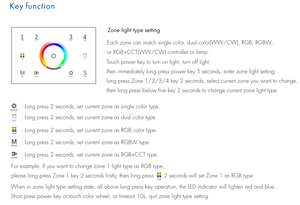 T15(IT) 4 Zone RF2.4G 5-in-1 <strong>Panel</strong> Wall <strong>Touch</strong> Glass Remote Switch with DMX512 Master <strong>RGB</strong>+CCT <strong>LED</strong> Dimmer 400W 30m - Product Image 6