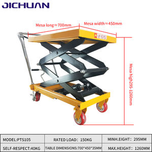 Mesa elevadora <span class=keywords><strong>de</strong></span> tijera hidráulica AGV Carretilla elevadora Mesa elevadora <span class=keywords><strong>de</strong></span> tijera Plataforma <span class=keywords><strong>de</strong></span> elevación hidráulica manual móvil para automóvil - Product Image 3
