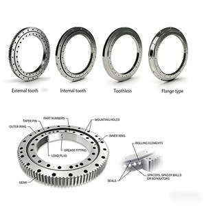 Bearing Putar Excavator untuk Cat Caterpillar Komatsu Hyundai Volvo Hitachi <span class=keywords><strong>Kobelco</strong></span> Doosan Daewoo Sumitomo - Product Image 4