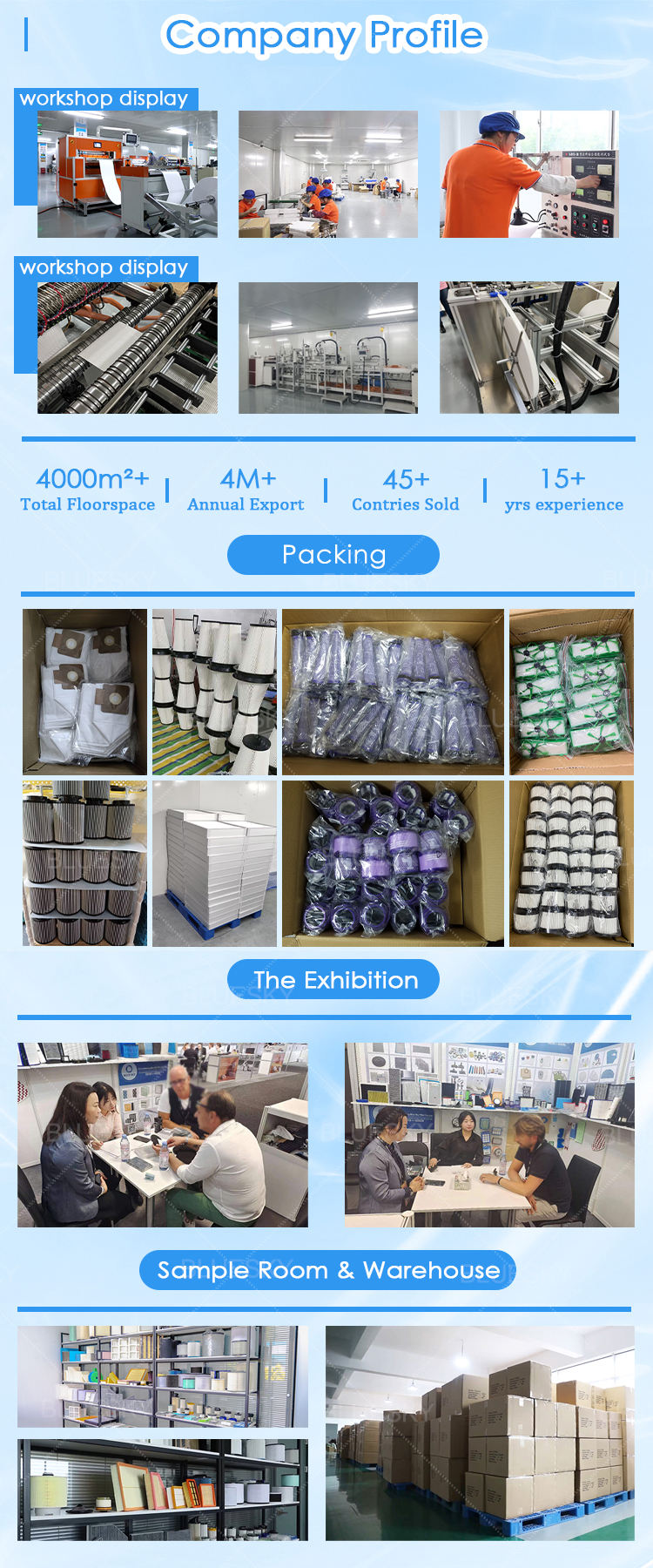 4x Filtro Hepa Per EL012B Electrolux EL5010 EL5035 EL6980 EL7000 - Foto 12