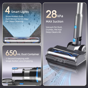 充電式450Wモーターブラシレス強力吸引28Kpaコードレスハンドドライスティック掃除機家庭用 - Product Image 3